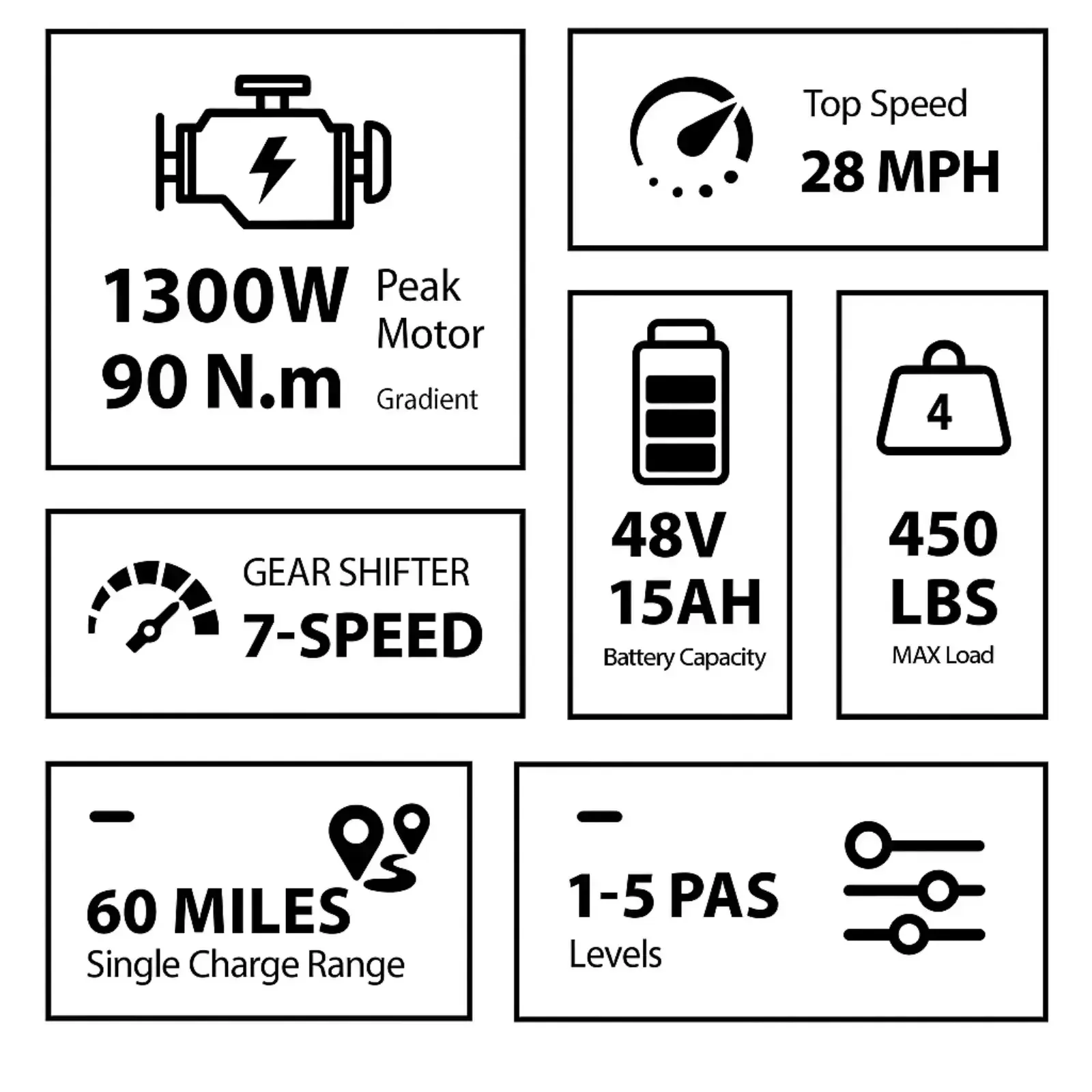 TST® Carrier 20'' Cargo Electric Bike - Image 8