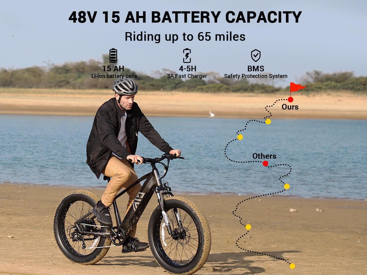 TST® Combo Sale Defender+Dreamer 26" Fat Tire Ebike For Adult - Image 9