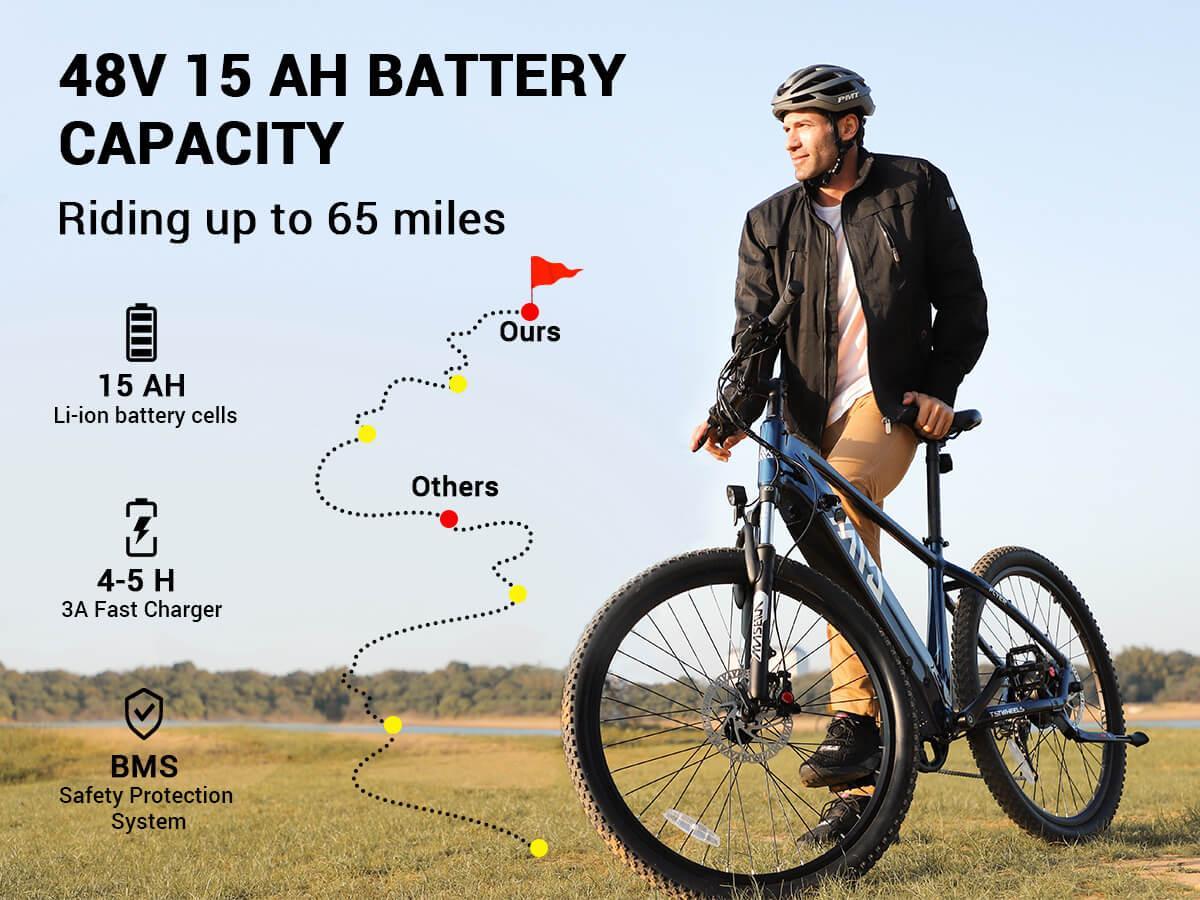 TST® Combo Sale Flyer+Surfer 27.5" Commuter Convenience Electric Bike - Image 9
