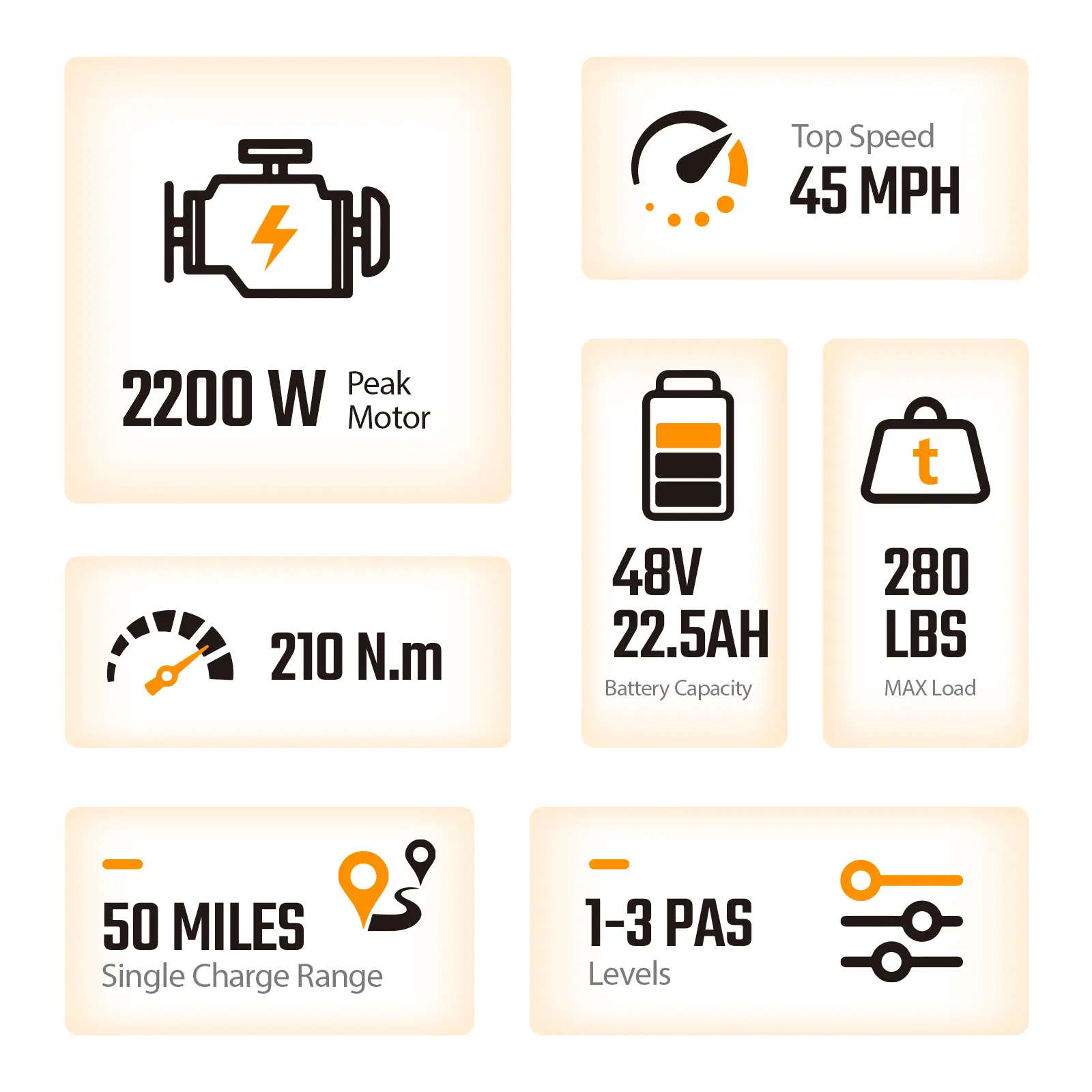 TST® GT63 14" 2200W 210Nm Electric Dirt Bike - Image 7