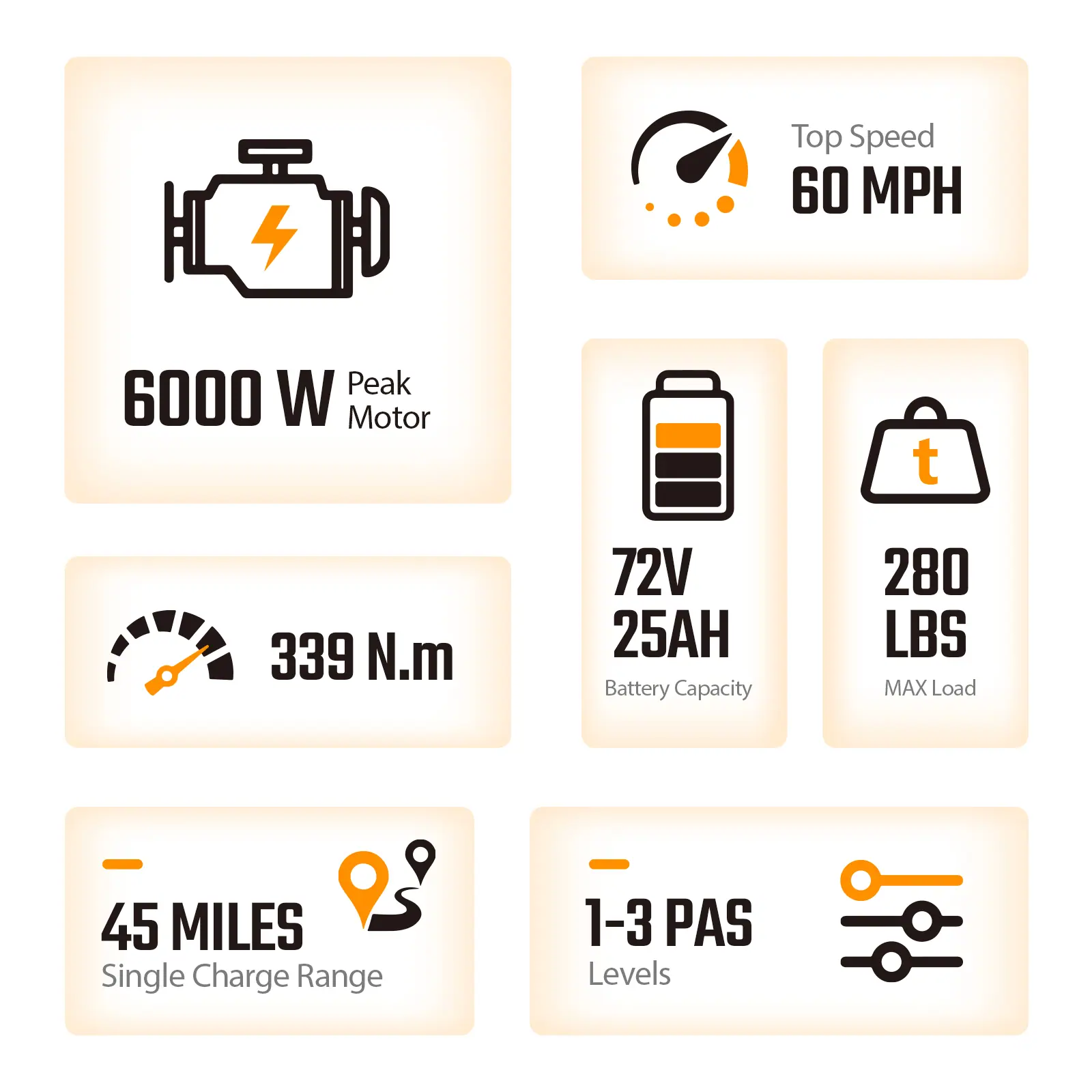 TST® GT73 17" 6000W 339Nm Electric Dirt Bike - Image 8